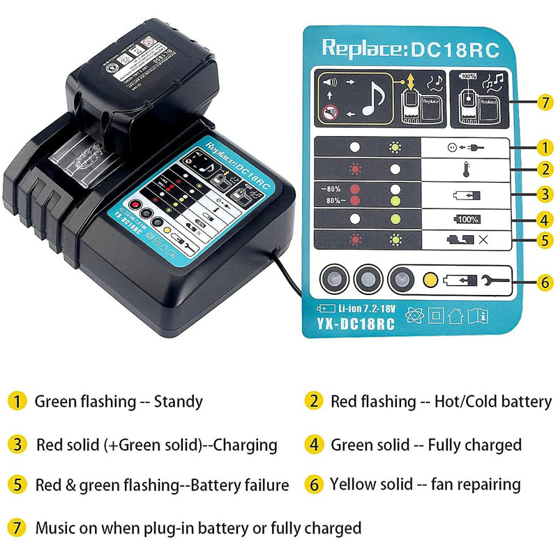 Battery Charger for Makita 18V - Makita Drill Hp1640 评论和价格