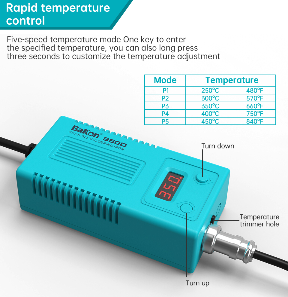 Bakon BK950D Soldering Station - Diy Electronics Hobby 评论和价格