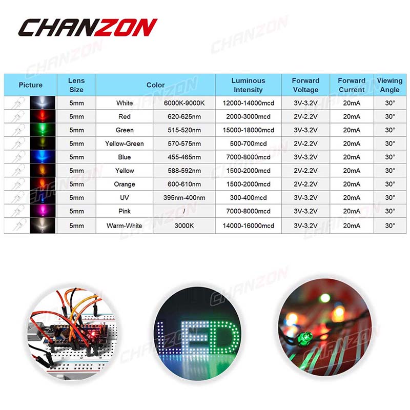 100pcs 5mm LED Diode Kit Light - Hobby Diy Electronics Kit 评论和价格