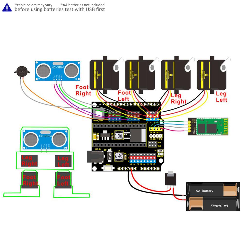 Keyestudio DIY Electronic Comp - Arduino Uno Starter Kit 评论和价格