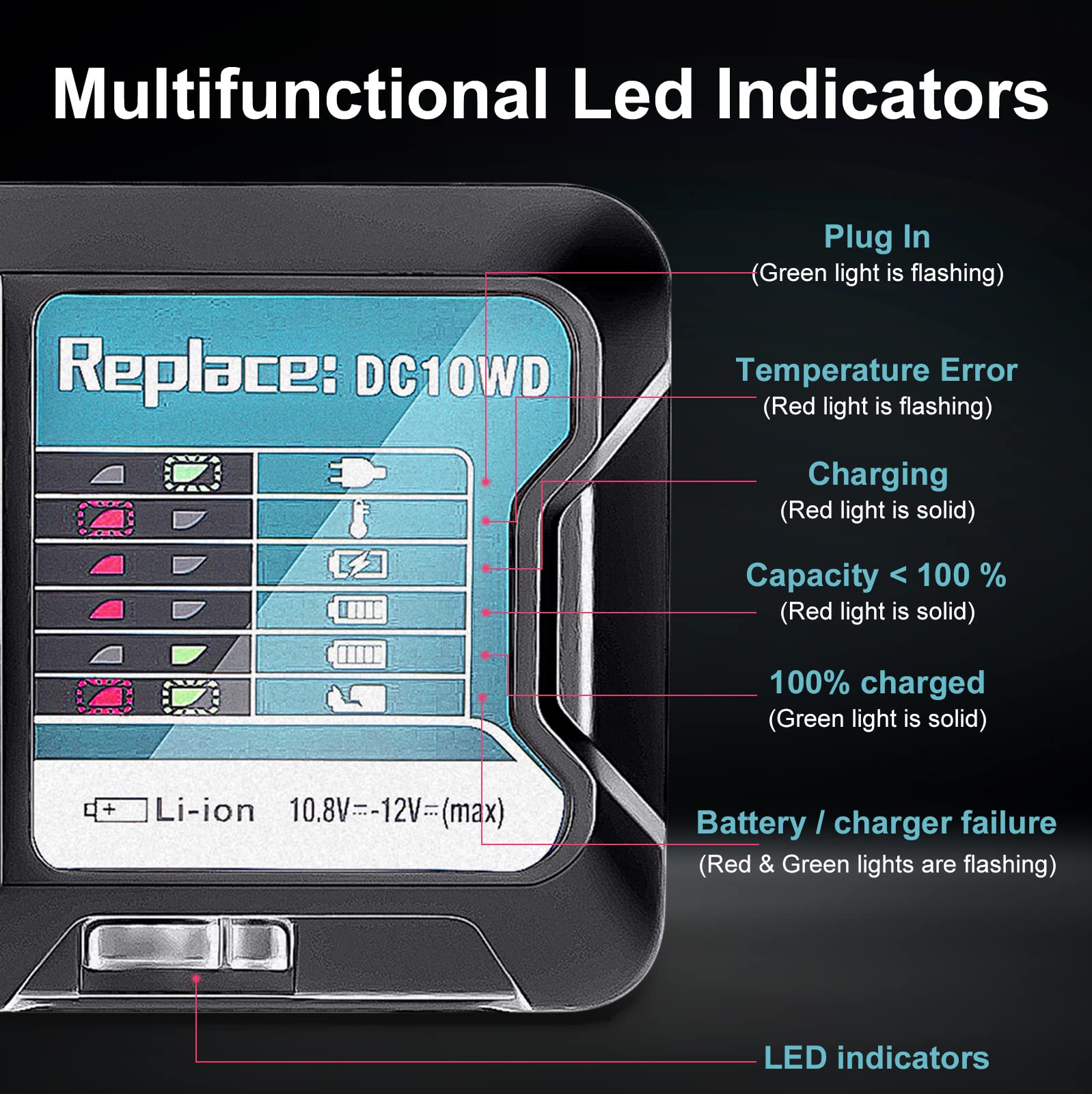 DC10WD Charger for Makita Batt - Makita Drill Hp1640 评论和价格